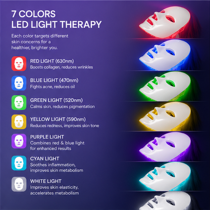 7-Color Facial Mask Device