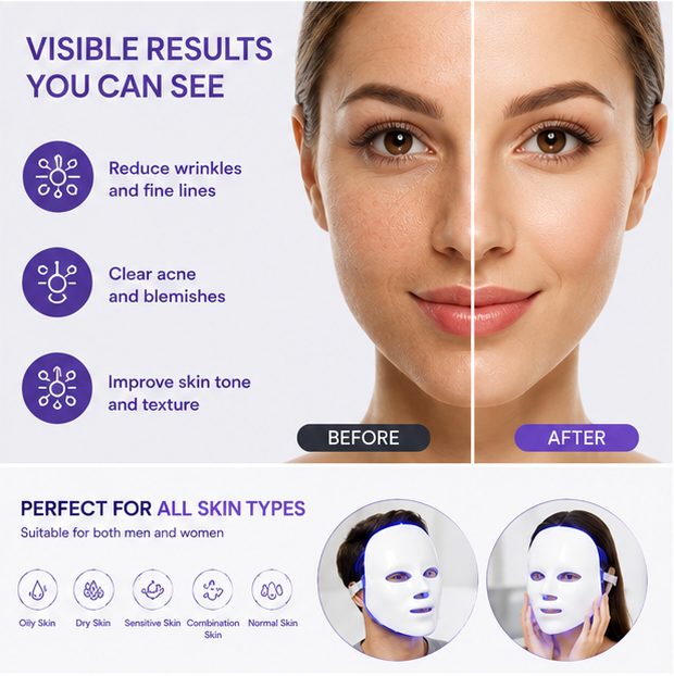 7-Color Facial Mask Device