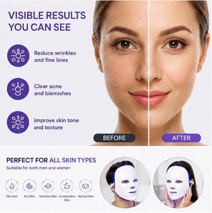 7-Color Facial Mask Device